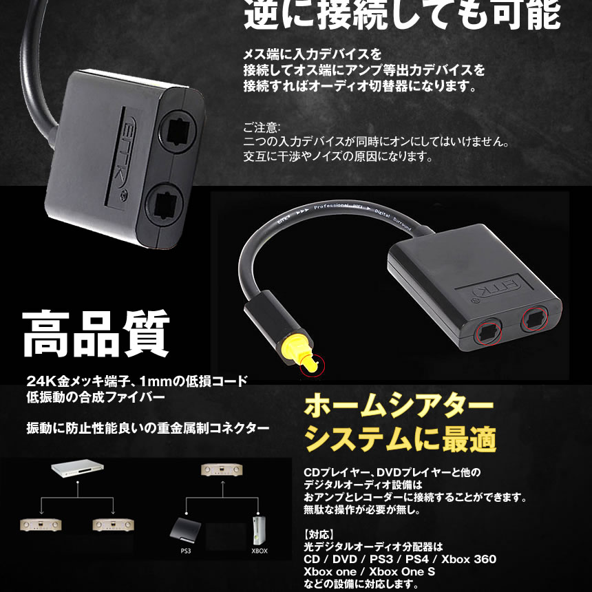 市場 eSynic オーディオ切替器 光デジタル分配 光デジタル切替器 TosLink 3入力1出力 SPDIF