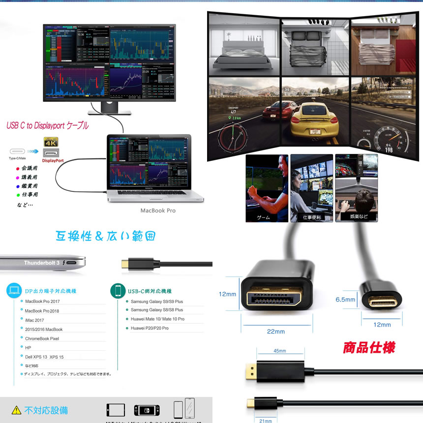 楽天市場 Usb C Displayport 変換ケーブル Type C To ディスプレイポートusb C To Dp ケーブル コネクター Dp Cable 4k 金メッキ Typeccb Lavett