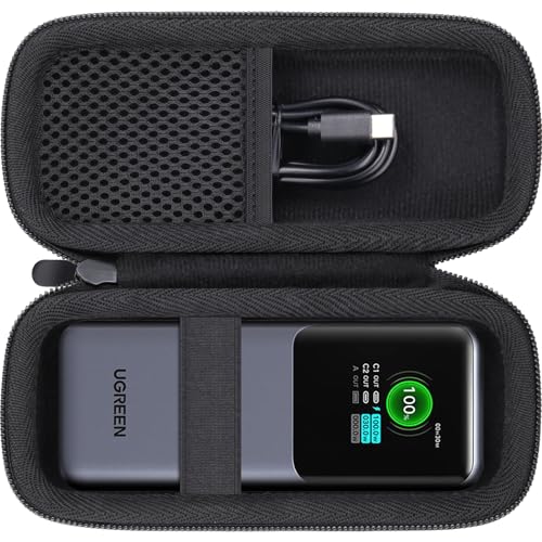 楽天市場】UGREEN Nexode モバイルバッテリー (20000mAh 130W) PB721