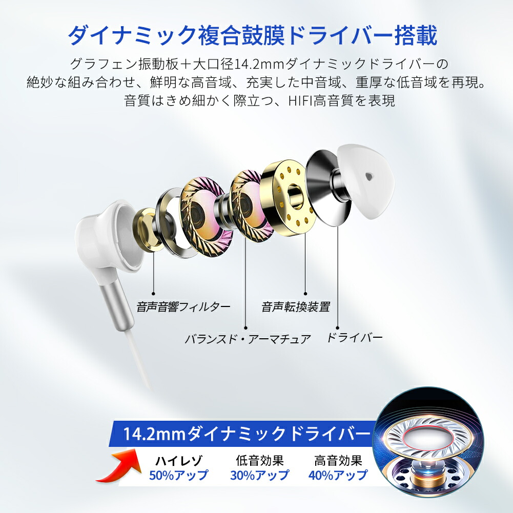 【10/1 ワンダフルデー 期間限定P5倍】Lazata 有線 イヤホン 3.5mm インイヤー型 有線イヤホン 全4色 リモコン/マイク付き ハンズフリー通話可 14.2mmダイナミックドライバー搭載 通勤通学に最適 多機種のデバイスに対応