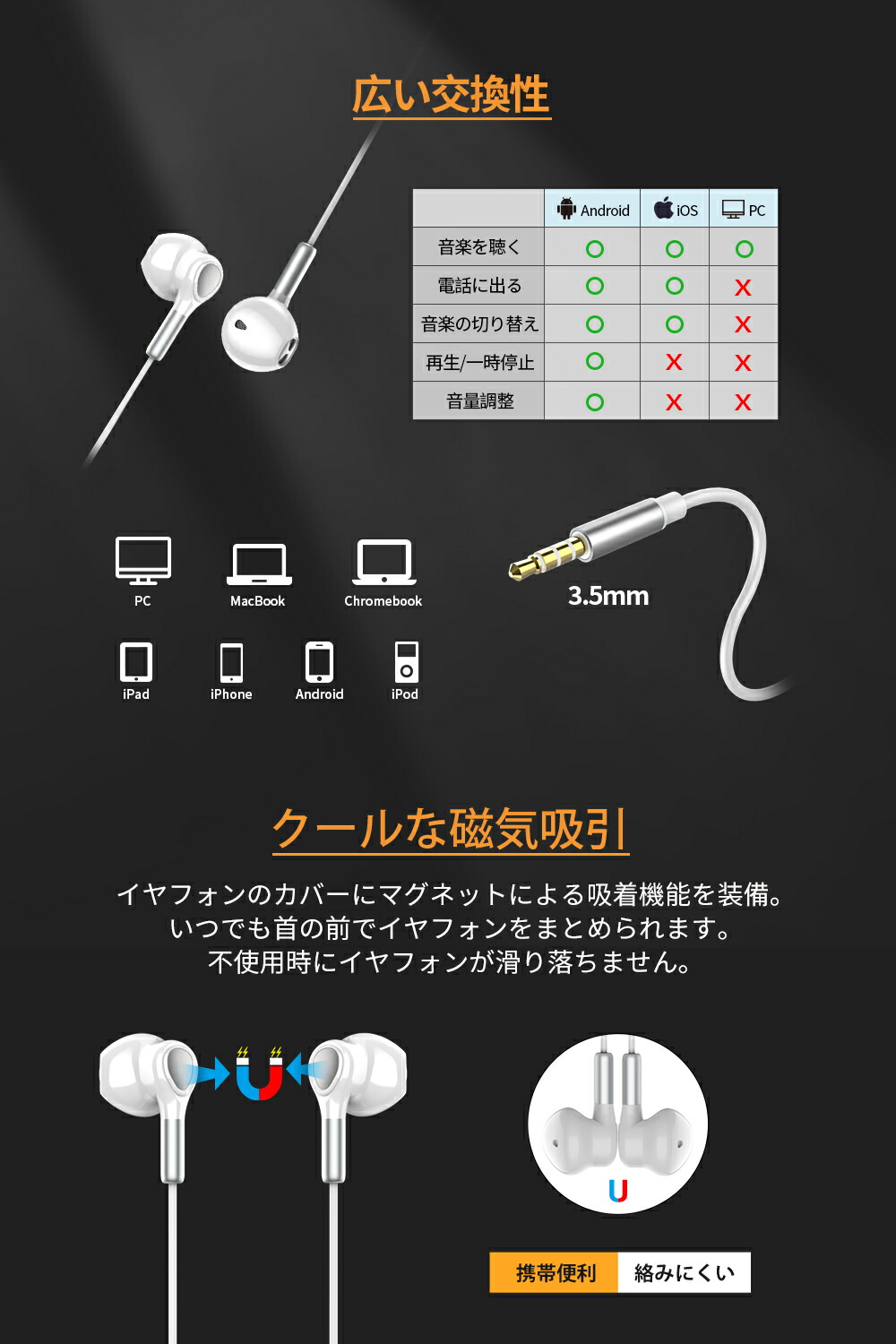【10/1 ワンダフルデー 期間限定P5倍】Lazata 有線 イヤホン 3.5mm インイヤー型 有線イヤホン 全4色 リモコン/マイク付き ハンズフリー通話可 14.2mmダイナミックドライバー搭載 通勤通学に最適 多機種のデバイスに対応