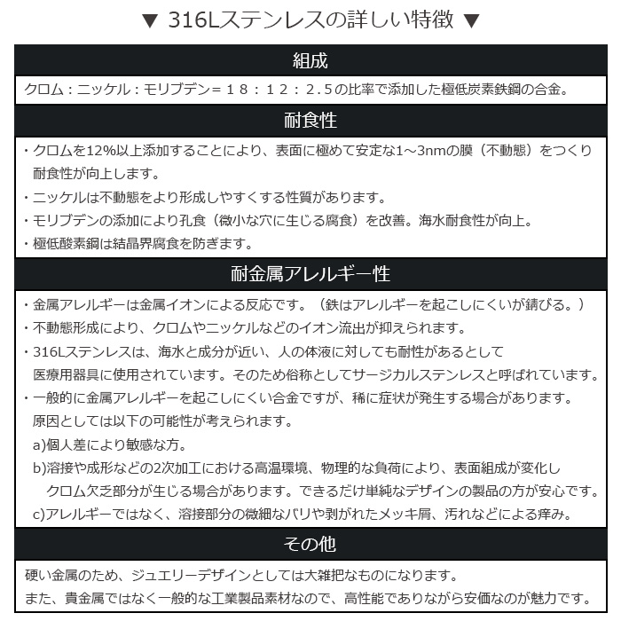 楽天市場 メール便発送 スマイルマーク ステンレススタッドピアス レディース メンズ Ss316l サージカルステンレス ラウンド ニコちゃんマーク 絵文字 笑顔 Lbstore Lbストア