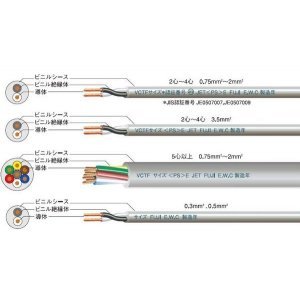 富士電線工業 ビニルキャブタイヤ丸形コード VCT-F 1.25sq&times;3c 100M巻き｜LB77店