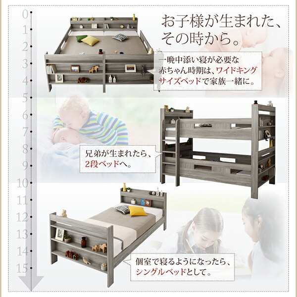 ずっと使える2段ベッドにもなるワイドキングサイズベッドGreytossグレイトス薄型・抗菌国産ポケットコイルマットレス付きスタンダードワイドK200