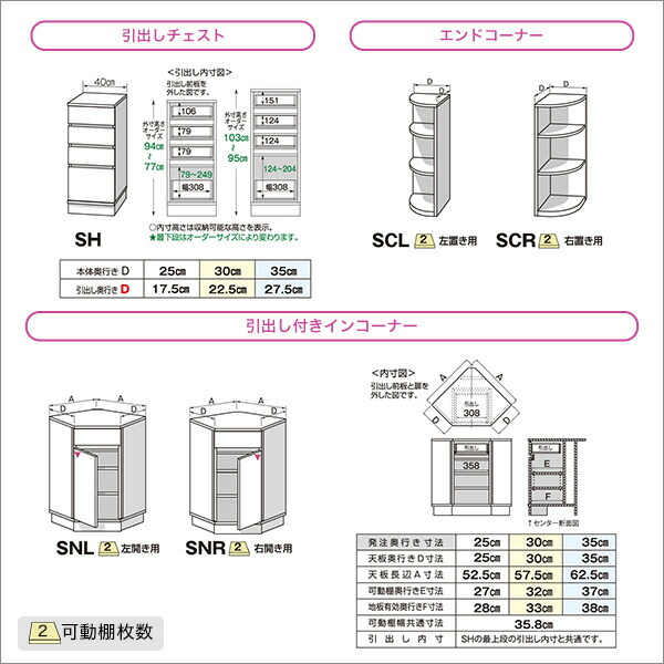 新品本物 日本製 クリア キャビネット 北欧 受注生産 国産 オーダーメイド 幅160cm×奥行25cm 通販 おしゃれ キッチンカウンター 収納  シンプル 台所収納 カウンター下収納 ポリカタイプ キッチン収納 セミオーダーカウンター下収納ぴったりくん 食器棚 完成品 オフィス家具