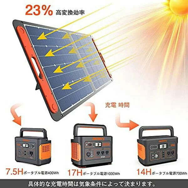 63％以上節約 Jackery ソーラーパネル JACKERY SOLARSAGA 100 家庭用蓄電池充電 車中泊 キャンプ アウトドア 防災グッズ  非常用電源 ソーラー充電 fucoa.cl