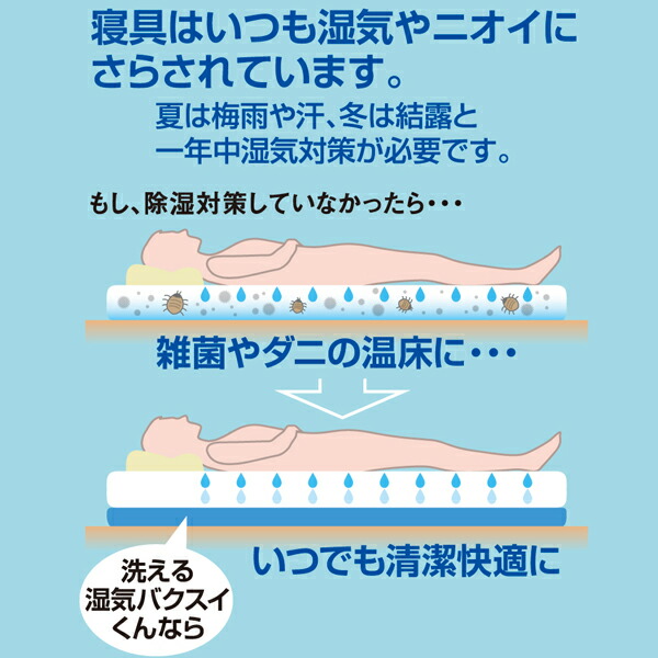 市場 洗える除湿シート 珪藻土入り 布団の下 ハーフ 90×90cm センサー付き 湿気バクスイくん 湿気取りシート