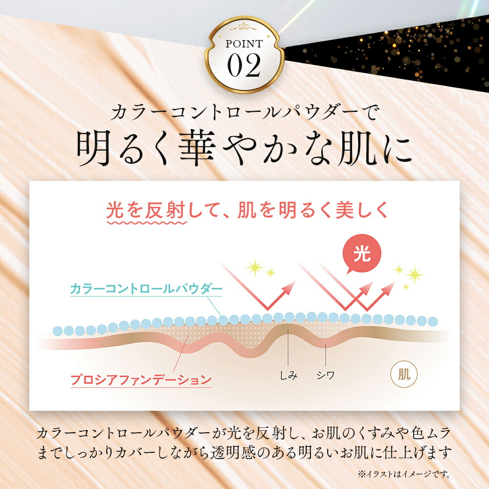 プロシアファンデーション UV機能あり/なし 本体 パフ ケース付き
