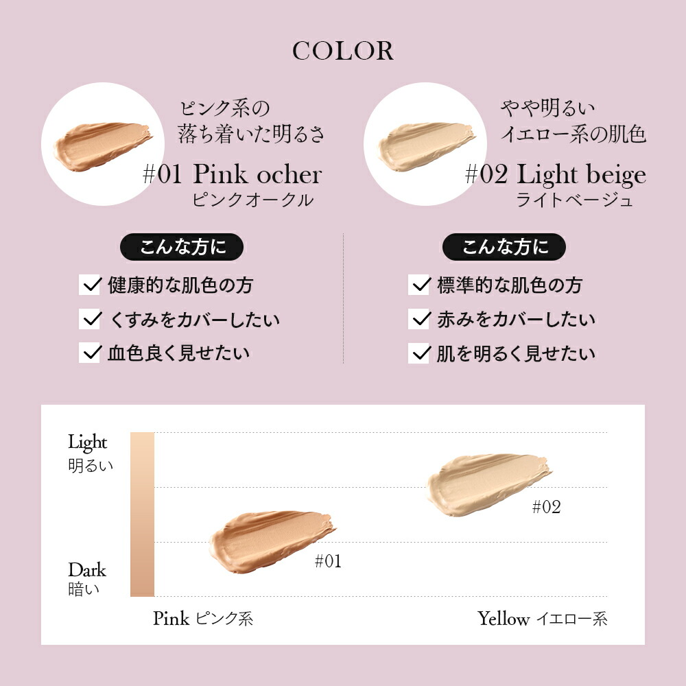 15日限定クーポンも！】プロシアファンデーション UV機能あり/なし
