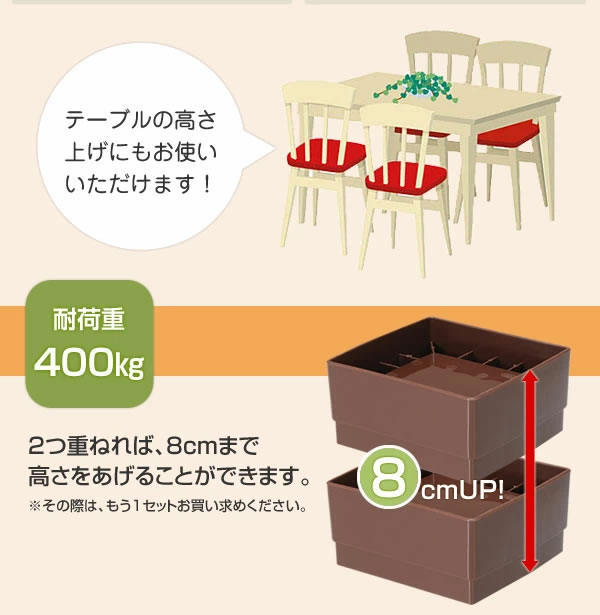 【楽天市場】ベッドの高さを上げる足 4個セット テーブル ベッド 脚 高さ調整 継ぎ足 底上げ 家具 【あす楽対応】【ポイント消化】：アイデア