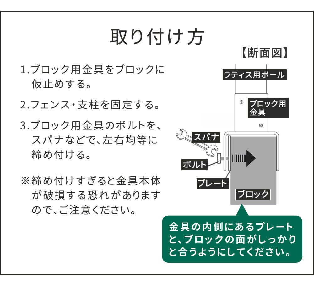 通常在庫品 ラティス・フェンス支柱固定金具ブロック用10cm（10個） S