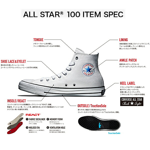 converse 100th