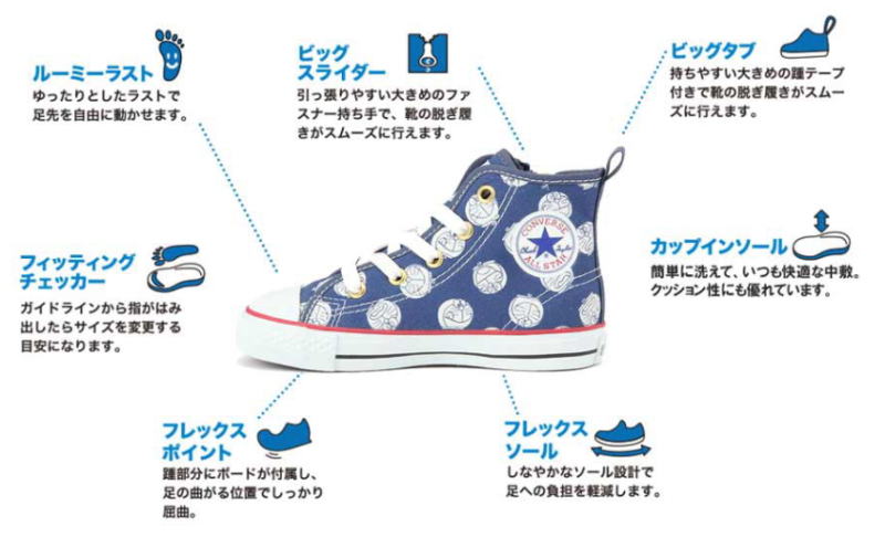 楽天市場 コンバース チャイルドオールスター ドラえもん ネイビー Converse Child All Star N Doraemon Dt Z キッズ ジュニア スニーカー Pipi 14rlc 2of4 靴のセレクトショップ Lab
