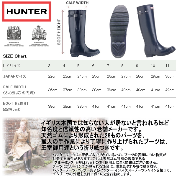 Hunter Boots Us Size Chart