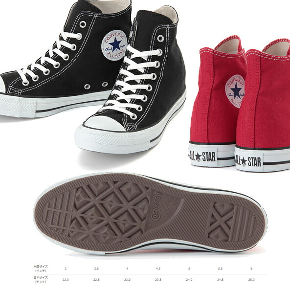 converse heel height