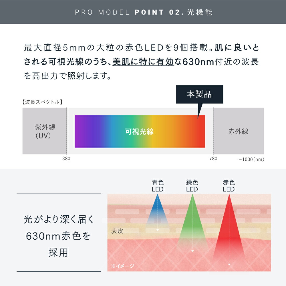 【公式｜10/1限定 10％OFFクーポン+ポイント10倍！】最高峰※ EMSヘッドスパ 頭皮 ヘッドマッサージ EMS 赤色LED 機能搭載【公式】 MYTREX EMS HEAD SPA PRO マイトレックス プロ フェイスケア リフトケア 頭皮ケア 電動頭皮ブラシ スカルプ スパ 美容