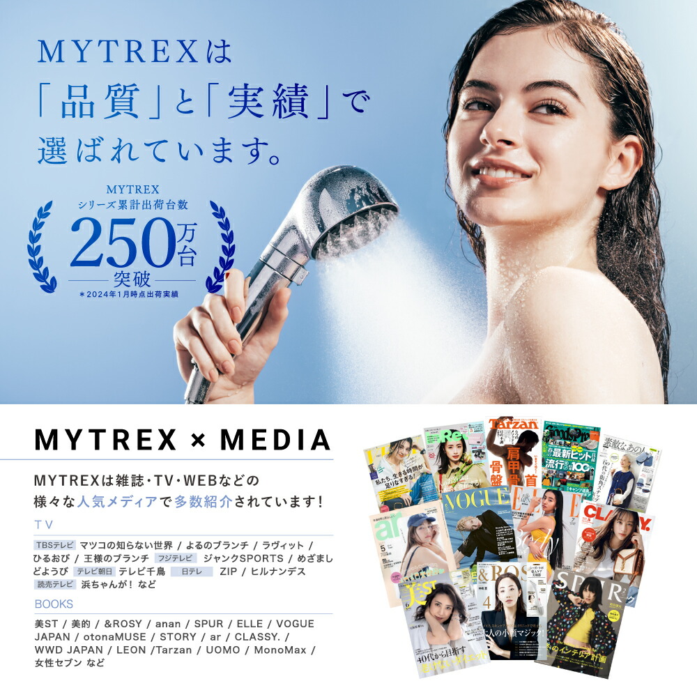 公式｜期間限定 5%OFFクーポン+P5倍！】シャワーヘッドMYTREX HIHO