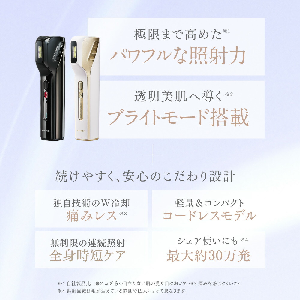 年末年始セール 40％OFFクーポン】リンチーリン愛用 コードレス 脱毛器