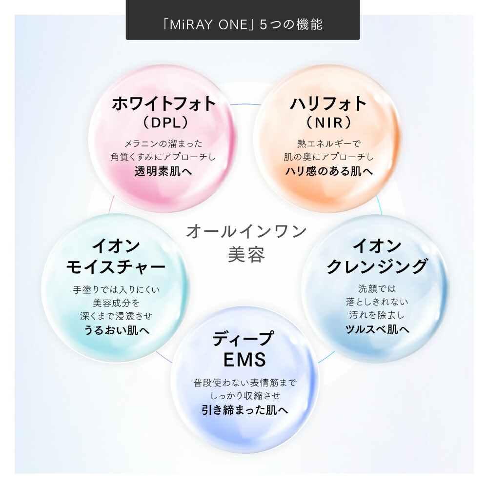 土日限定 8％OFFクーポン＋P5倍！】【リン・チーリン愛用】美顔