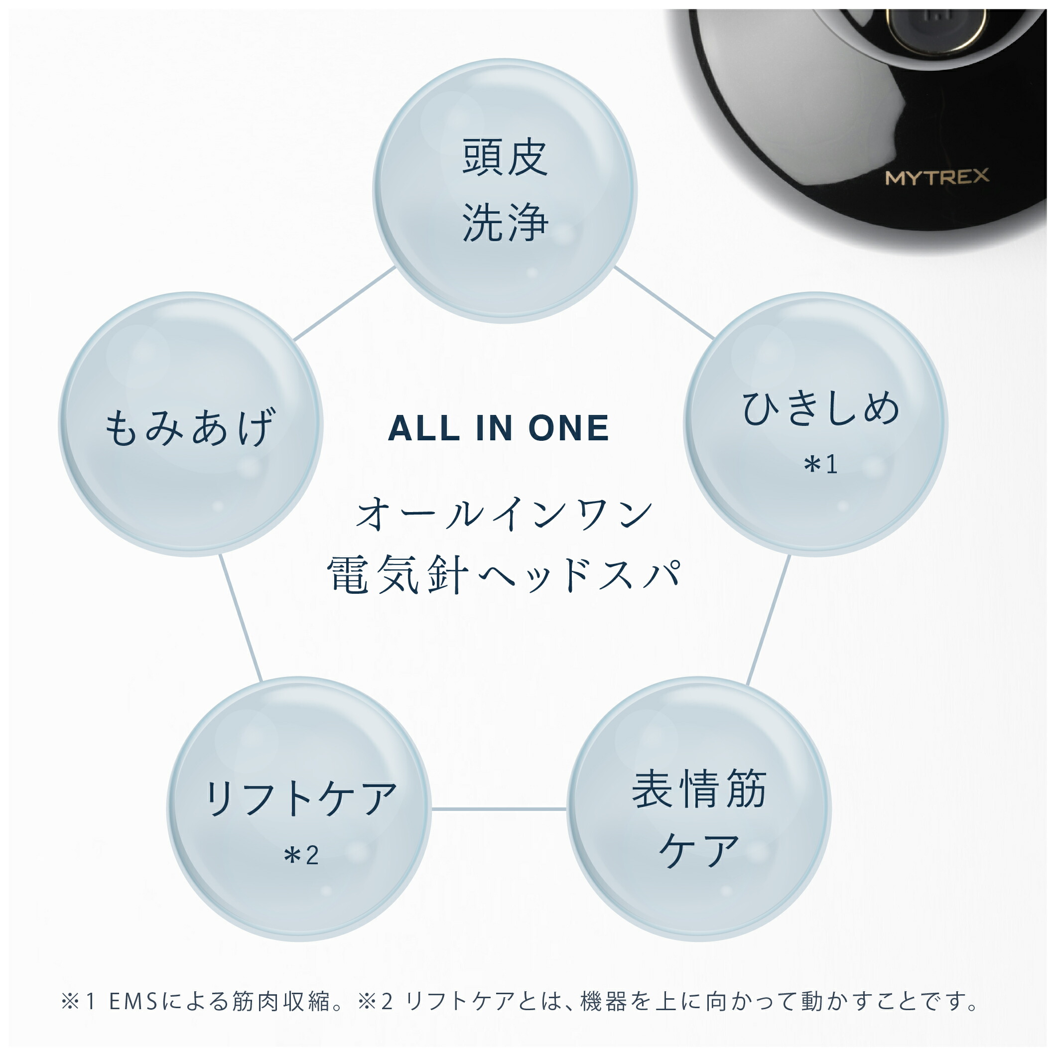 頭皮ケア,頭皮ケアブラシ,頭皮ケアヘッドスパ,頭皮ケア,EMSHEADSPA,MYTREX,HEAD,SPA,マイトレックス,ヘッドスパ,ヘッド,スパ,頭皮ケア,頭皮,ケア,頭,防水,自動,充電,コードレス,充電式,薄毛,抜け毛,リラックス,皮脂汚れ,皮脂,頭皮,柔軟,汚れ,防止,地肌スッキリ