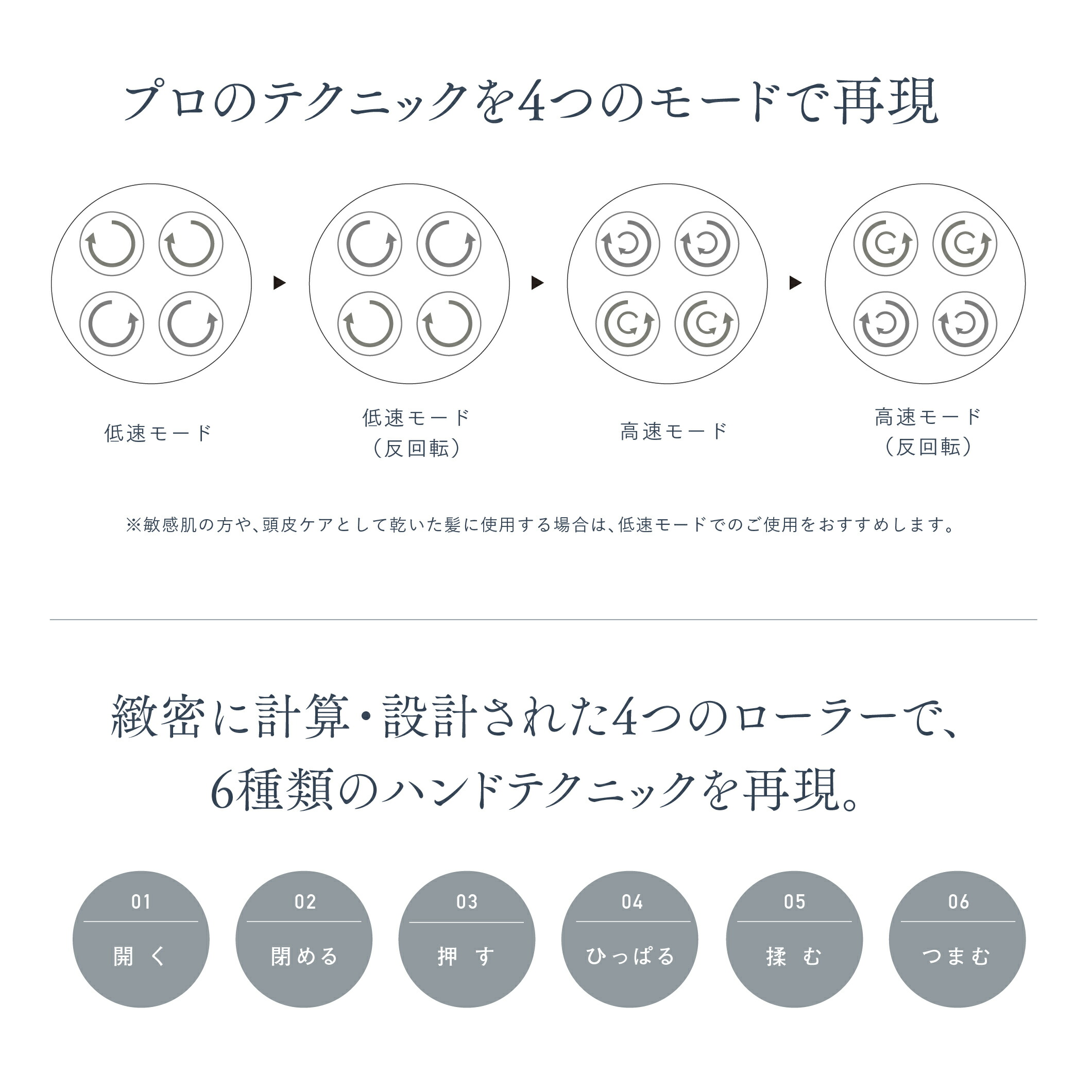 頭皮ケア,頭皮ケアブラシ,頭皮ケアヘッドスパ,頭皮ケア,EMSHEADSPA,MYTREX,HEAD,SPA,マイトレックス,ヘッドスパ,ヘッド,スパ,頭皮ケア,頭皮,ケア,頭,防水,自動,充電,コードレス,充電式,薄毛,抜け毛,リラックス,皮脂汚れ,皮脂,頭皮,柔軟,汚れ,防止,地肌スッキリ