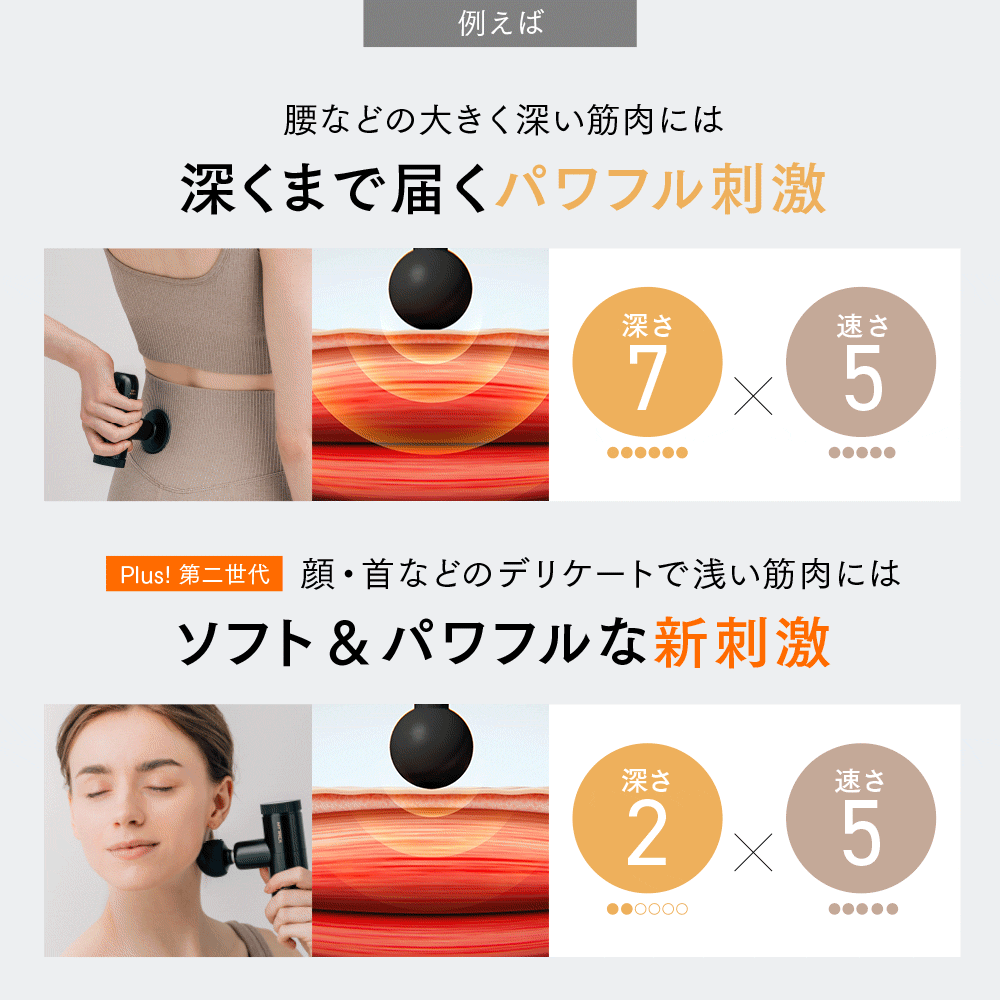 Black Friday限定 10％OFFクーポン＋P10倍！】フェイスポイントガン