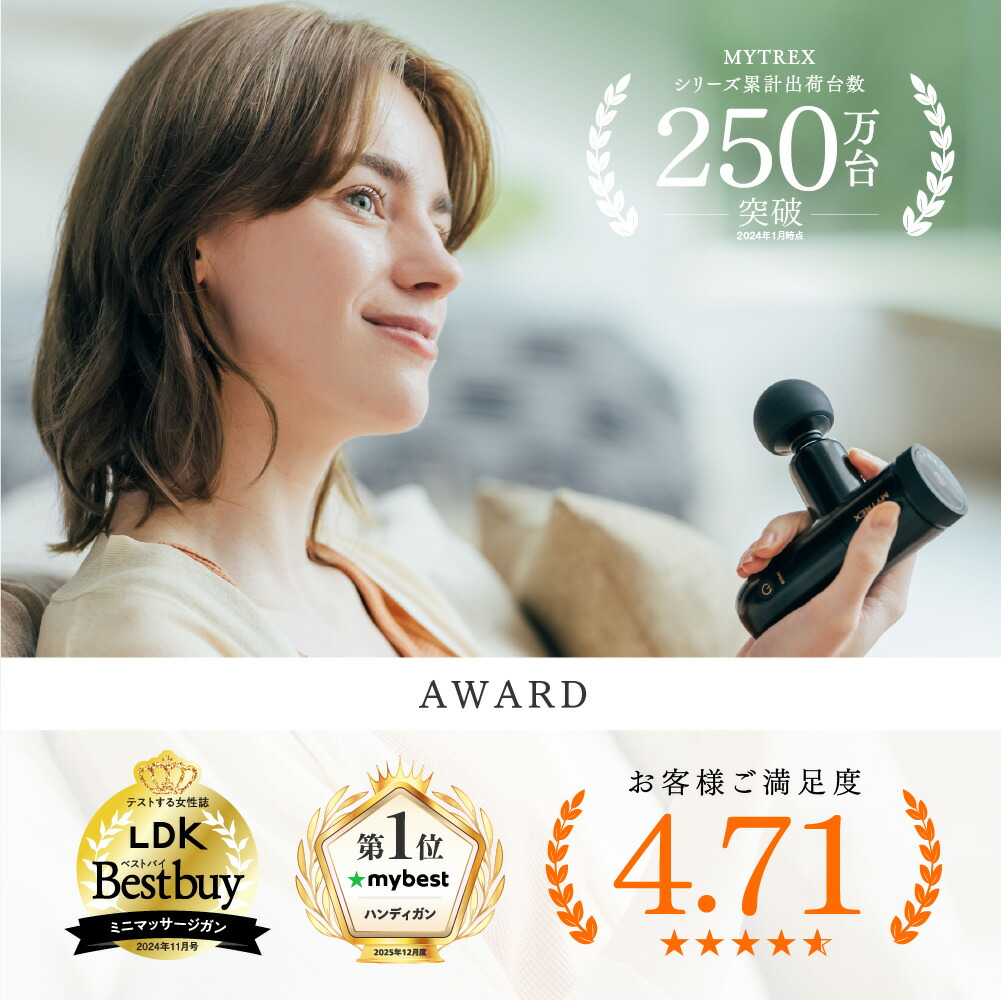 【超美品】ハンディーガン【フェイスポインター付】 MYTREX 年末年始セール 10％OFFクーポン+P10倍！】フェイスポイントガン