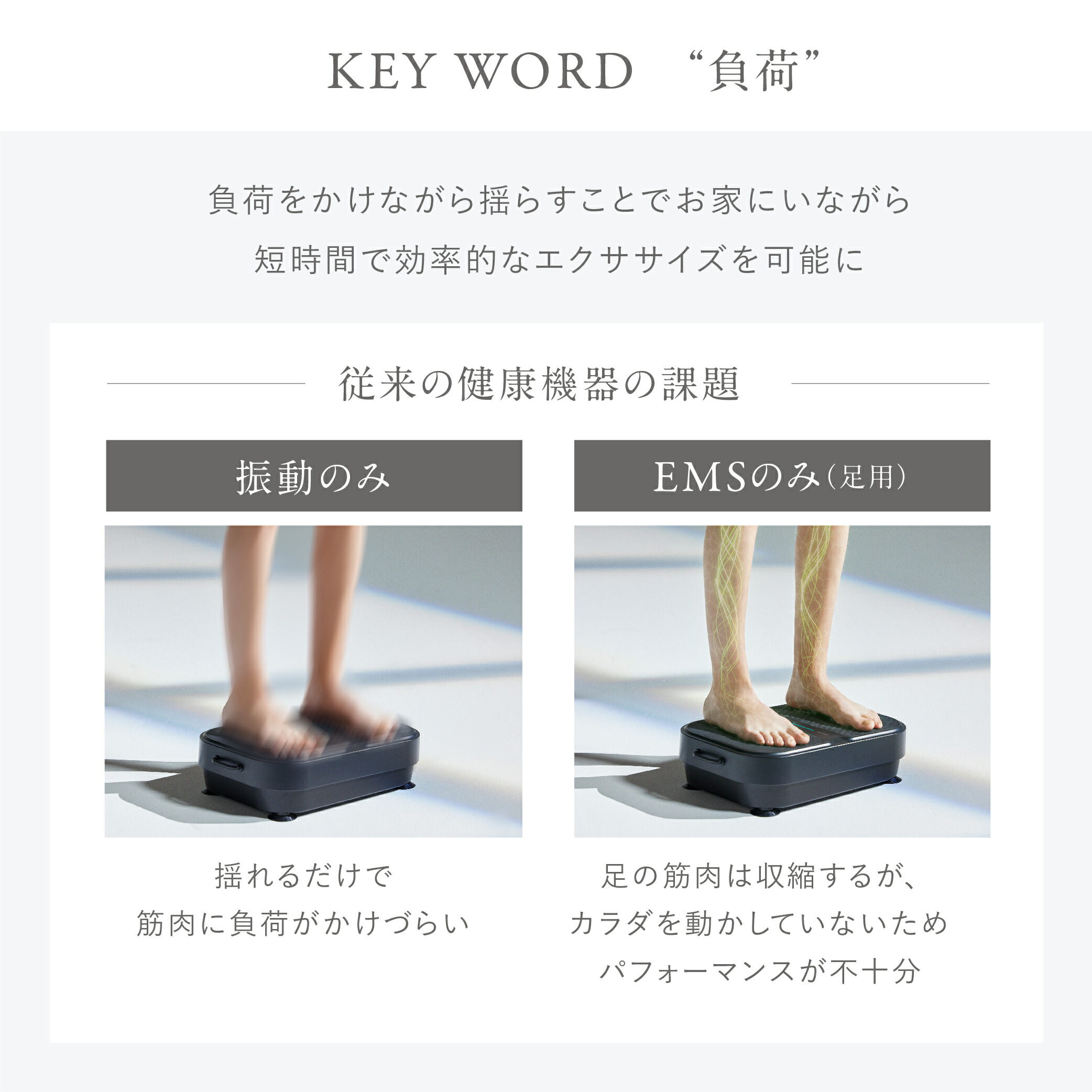 大感謝祭限定 5%OFFクーポン+P10倍！】最小モデル誕生 振動 EMS 温熱