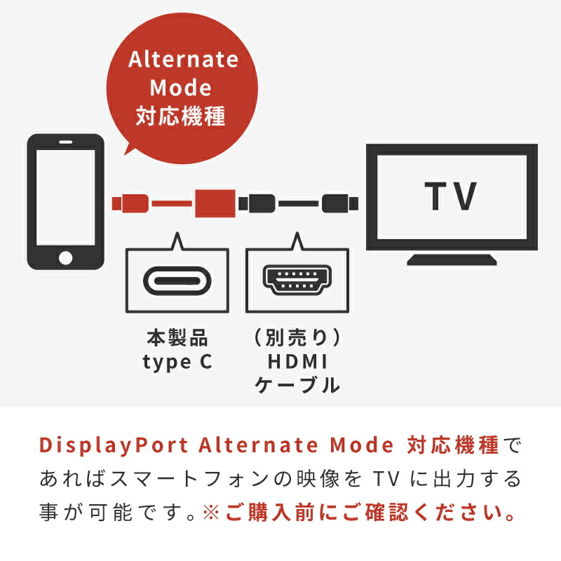 Usbこしき 3 0 コンセント Type C ケーブル 10in1 被せる 電力 フリーウェー Sdスロットル Bluetooth Sd凝乳 マイクロsd 受話器ジャック 増設 マイクロコンピューター Pc 2高閣斉しく最終産物 スマホ テレビジョンコネ 4k相応う Hdmi Lanケーブル Vga Pd 送料無料