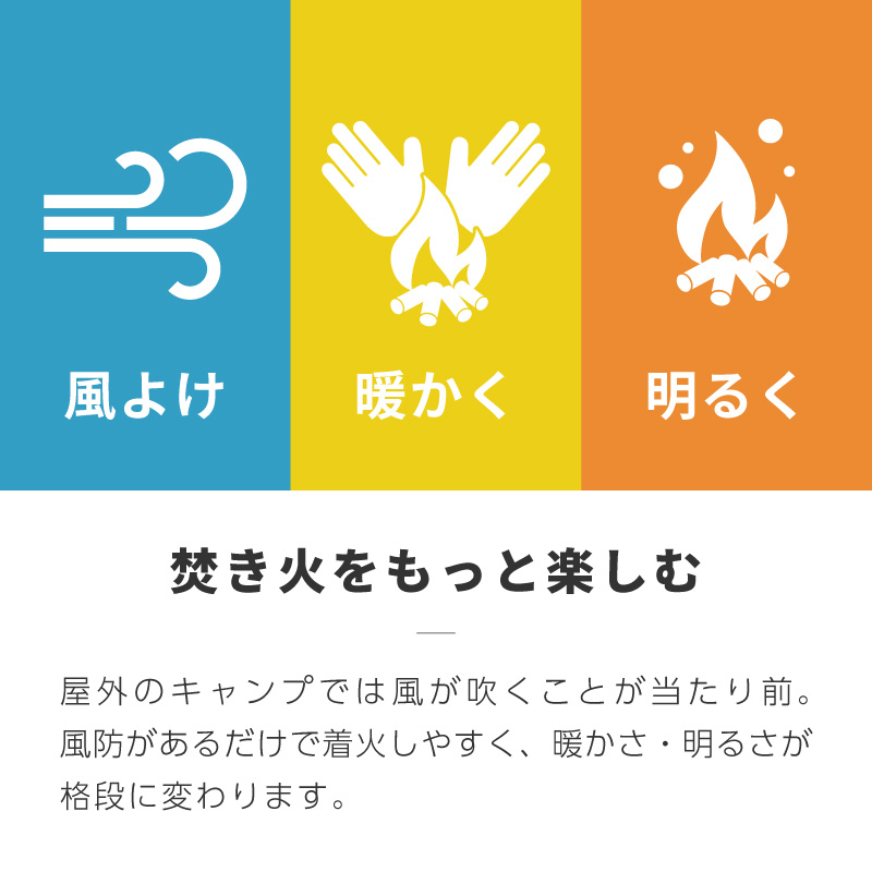 代引不可】 ウインドスクリーン 防風板 風除板 反射板 風防 風よけ 大型反射板 大型風防板 リフレクター 陣幕 アウトドア キャンプ 焚火 焚火陣幕  120cm 60cm 大型 防風 風除け ケース付き ksumart.com