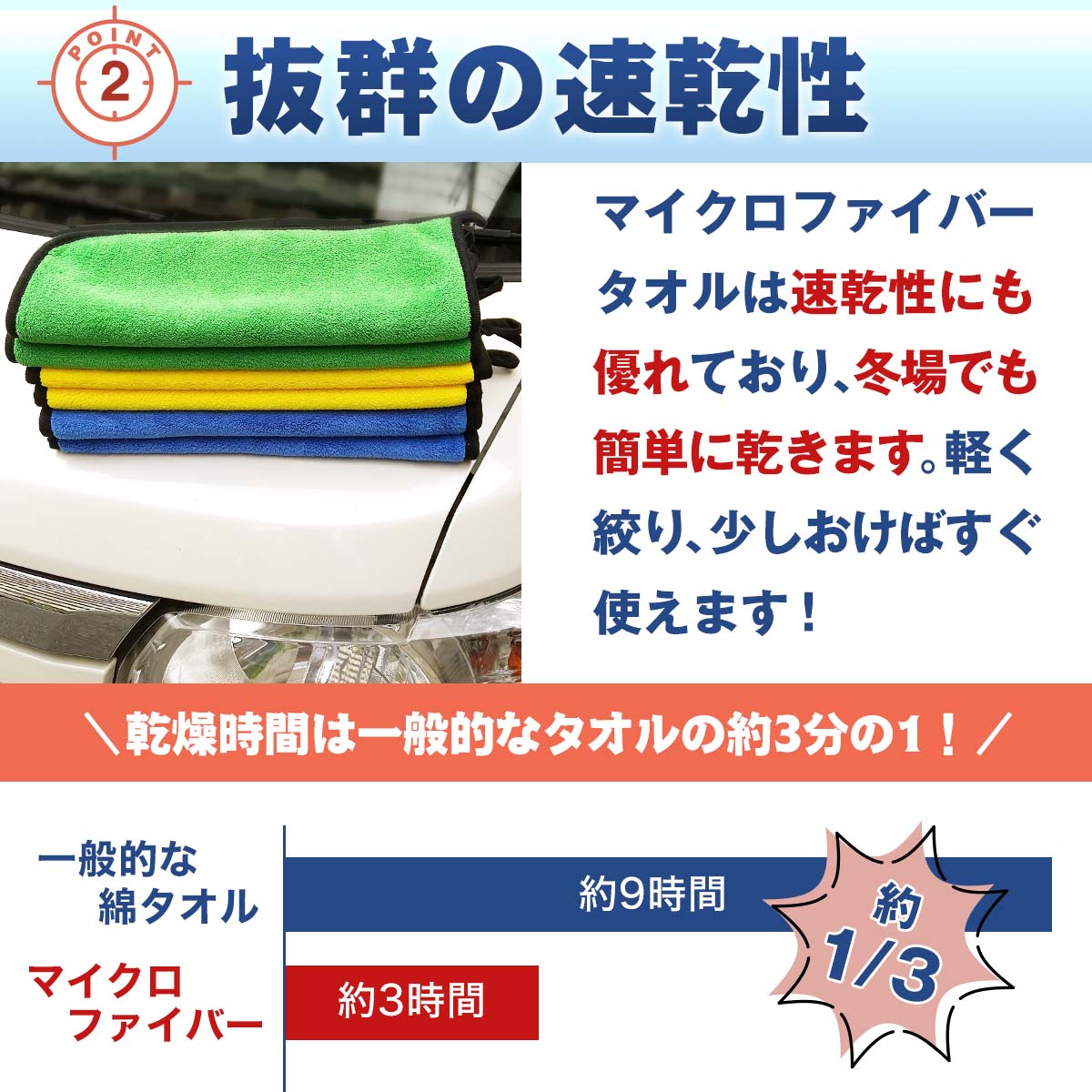 ☆送料無料☆ 当日発送可能 超吸水 マイクロファイバー タオル 洗車 クロス シルクドライヤー 洗車タオル 洗車用品 洗車グッズ 洗車セット 車 カー  バイク トラック キッチン掃除 雑巾 傷防止 車用タオル 吸水タオル 送料無料 qdtek.vn