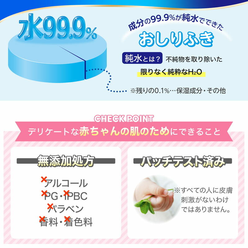 レック 公式 おしりふき 水99 アンパンマン 60枚 12 1ケース 合計7枚 送料無料 可愛い お祝い 出産祝い ノンアルコール ケース売り 贈り物 Lec 日本製 自社工場 Lec 赤ちゃん プレゼント お尻拭き お尻ふき 箱売り 新規購入