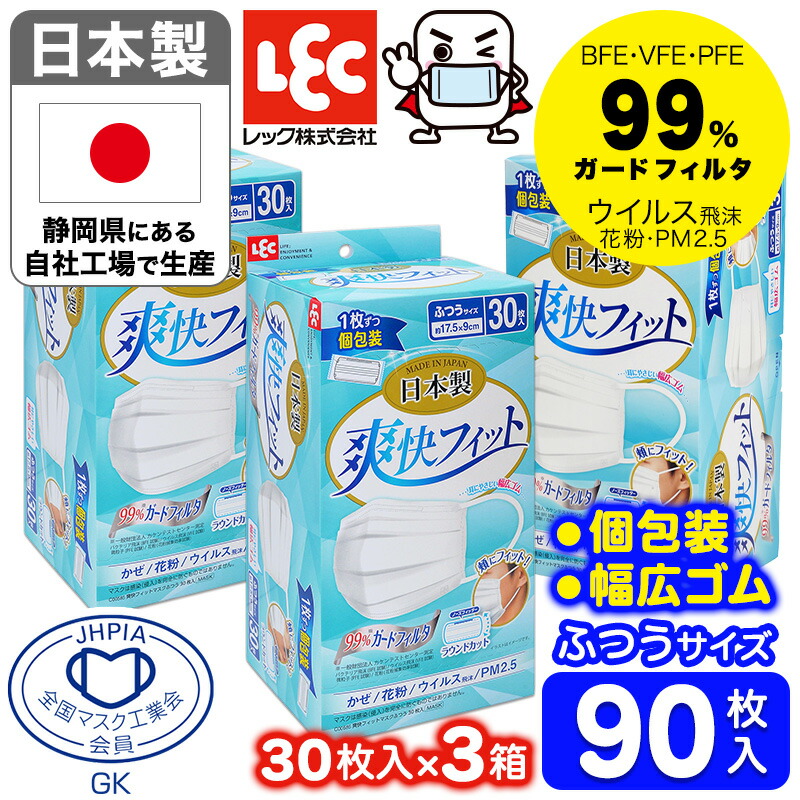 楽天市場 2個セット レック 爽快フィットマスク ふつうサイズ 30枚 花ｘ花ドラッグ楽天市場店