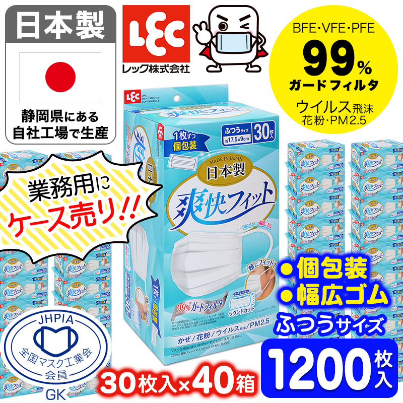 楽天市場 国産マスク 爽快 フィット マスク 普通サイズ 30枚入 40個 10枚 全国マスク工業会員マーク 個包装 3層構造 不織布マスク プリーツ 立体構造 レックダイレクト ホームストア