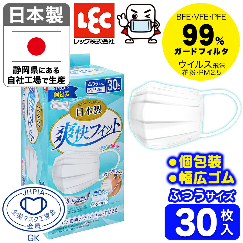 楽天市場 国産マスク 爽快 フィット マスク 普通サイズ 30枚入 1個 全国マスク工業会員マーク 個包装 3層構造 不織布マスク プリーツ 立体構造 レックダイレクト ホームストア