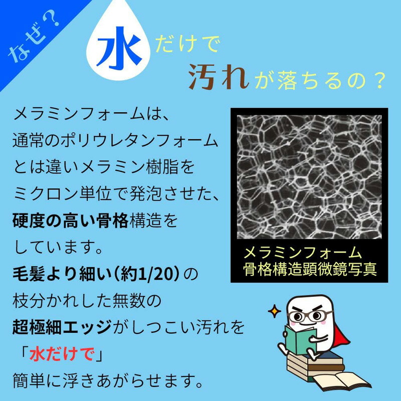 楽天市場 お風呂用 バスブラシ メラミン スポンジ スペア 替えブラシ 替えスポンジ レックダイレクト ホームストア