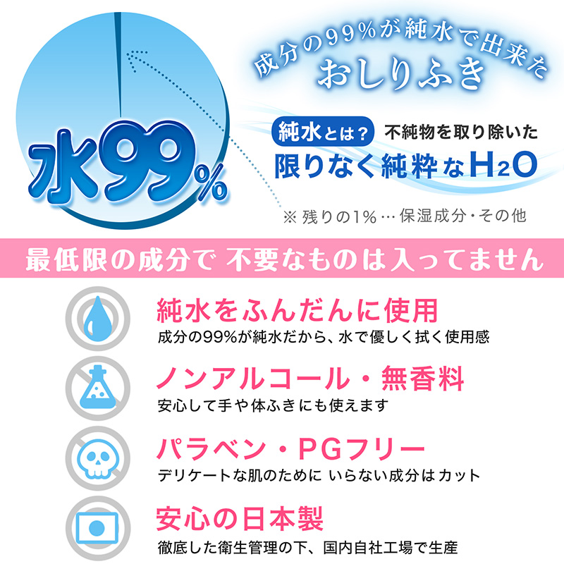 おしりふき 大容量 3840枚 80枚x48個 ベビー ディズニー ミッキー 最大62 Offクーポン