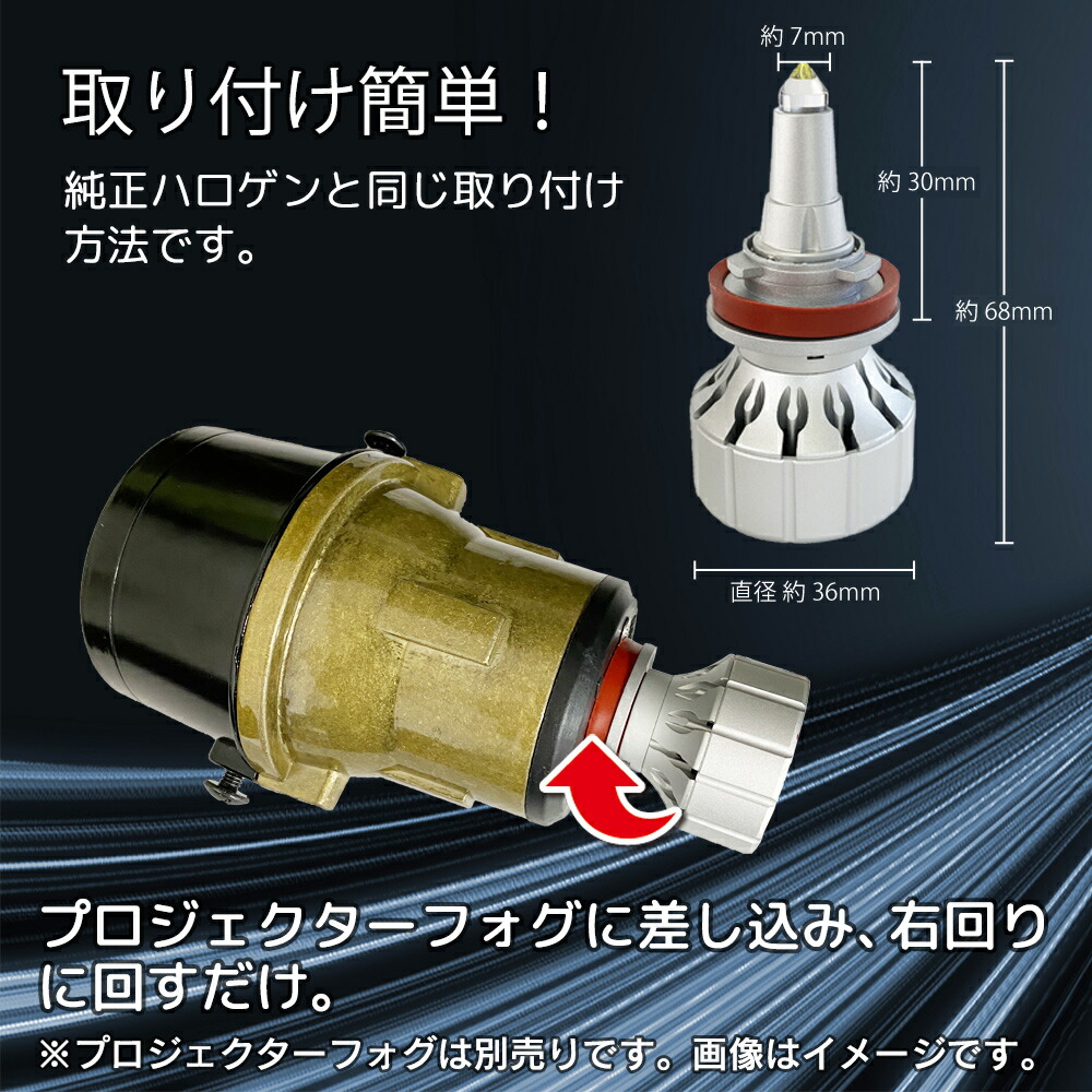 360度全面発光 Led Hb3 Hb4 ヘッドライト 車用 Toyota トヨタ プレミオ Premio H16 12 H19 5 Zzt24 2灯 Linksauto Butlerchimneys Com