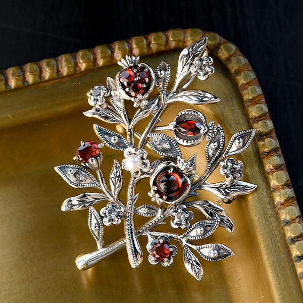 楽天市場】碌山 ウィリアムモリス 柘榴あるいは果実 ガーネット