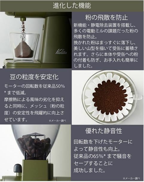 送料無料/プレゼント付♪ Kalita カリタ 電動コーヒーミル Electric