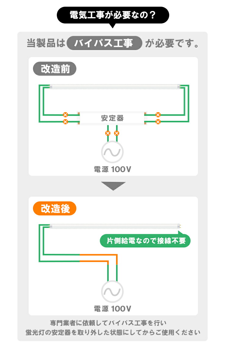 LED蛍光灯 10本セット 120cm 2000lm