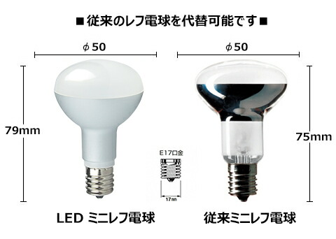 LED電球 E17 口金 40W 形 相当 ミニレフ 広配光 タイプ 電球色 昼光色 照明 ライト 省エネ LB3017A LB3017C ビームテック|LED電球 照明のBrite