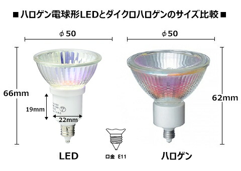 楽天市場 訳あり Led電球 スポットライト E11 ハロゲン 40w 相当 濃い電球色 電球色 調光器対応 Lsb5111jd ビームテック Led電球 照明のbrite 楽天市場 訳あり Led電球 スポットライト E11 ハロゲン 40w 相当 濃い電球色 電球色 調光器対応 Lsb5111jd ビームテック Led電球 照明のbrite