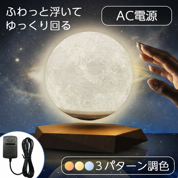 受け入れ書書き著すはこちら