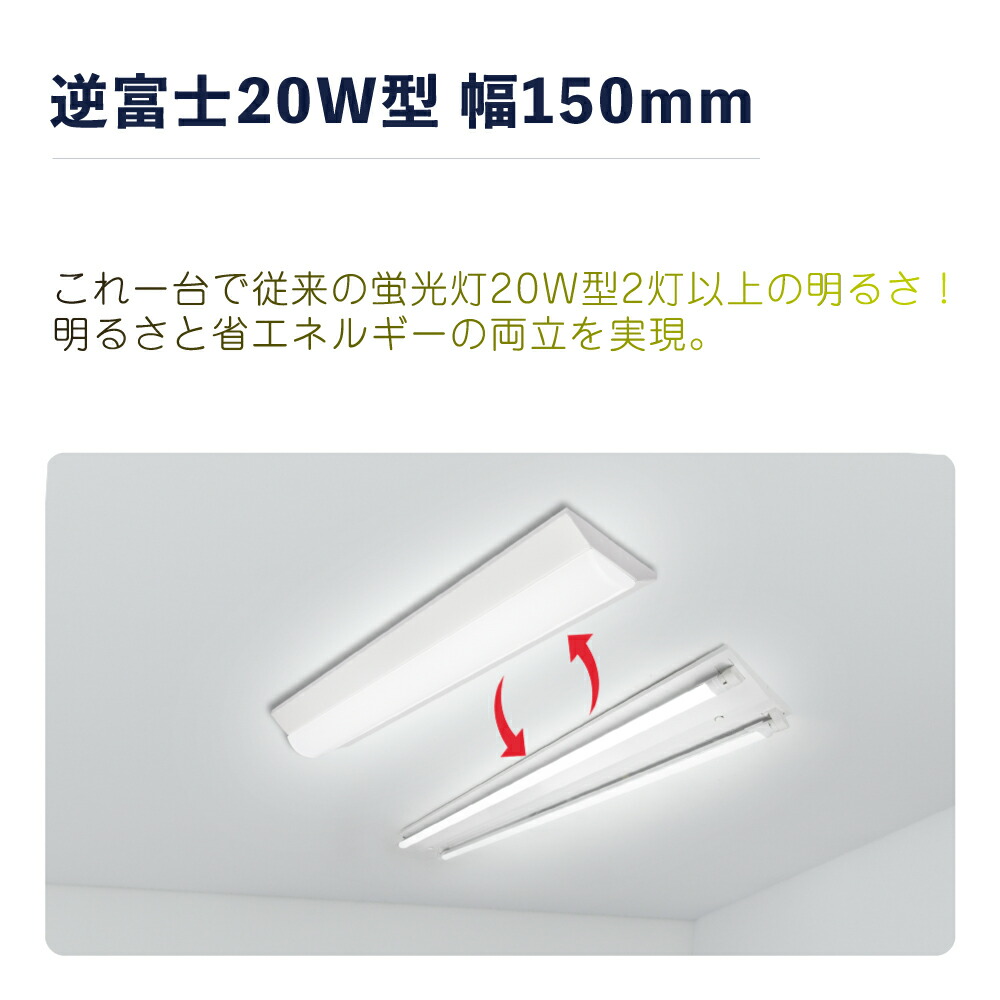 83%OFF!】 60Hz 昼白色 本体スチール 安心の2年保証 逆富士型2灯式 LED 一体型ベースライト 電圧100-265VAC 20W型 50  SMD2835 脱着式構造 消費電力16W 発光角度180° 5000K ポリカーボネート 2560lm 632x150x53mm ライト・照明器具