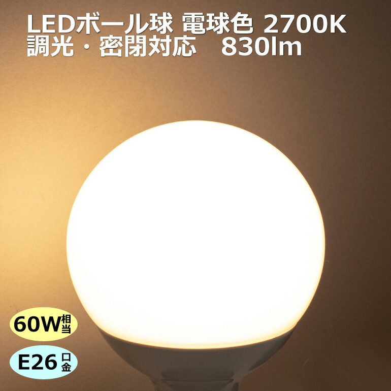 楽天市場】東京メタル工業 LED電球 LEDフィラメント電球 ボール
