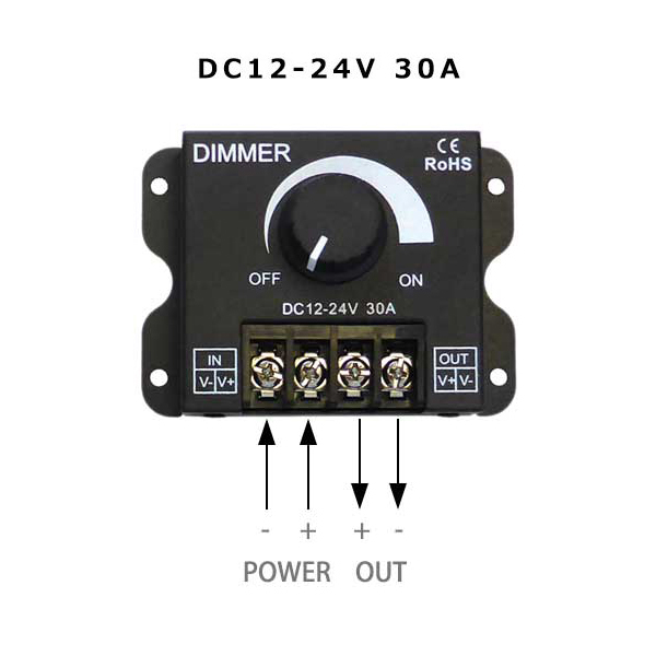 楽天市場 30a対応 ハイパワーled調光器 Dc12 24v 調光コントローラー 部品 パーツ 自作 Diy Ledテープライト 単色用 Ledコントローラー Led照明 ミノクニ商店