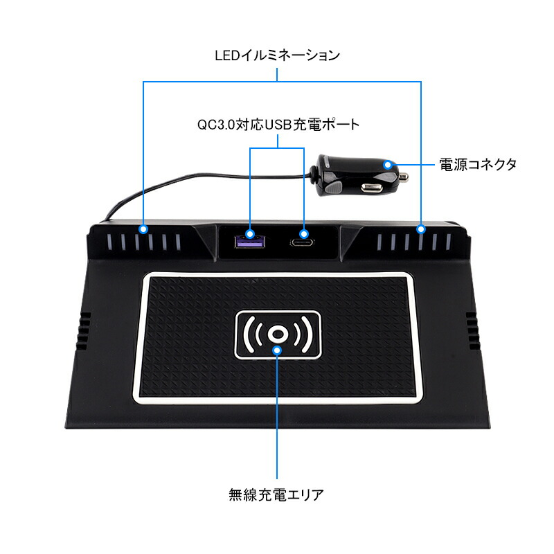 ライズ Raize ダイハツ Qi充電 無線充電器 急速充電器 充電器 異物検査機能 増設車載ワイヤレス充電器 ロッキー 取付簡単 車載qi Qc3 0急速充電 スマホ Rocky