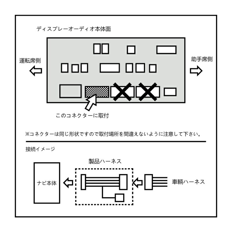 特別セール品】 ノア90系 ヴォクシー90系 TVキャンセラー TV見られるキット TVキット テレビキャンセラー TVナビキット ナビ TV DVD  キャンセラー TOYOTA カプラーオン設計 8 インチ 10.5 ディスプレー ディスプレイオーディオ ナビ専用 NOAH VOXY qdtek.vn