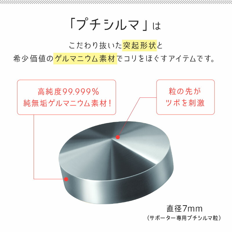 レダ プチシルマ メディカルサポーター510K 腰用 スターターキットレダ